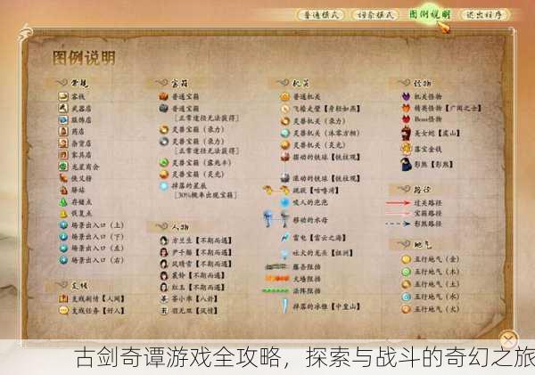 古剑奇谭游戏全攻略，探索与战斗的奇幻之旅