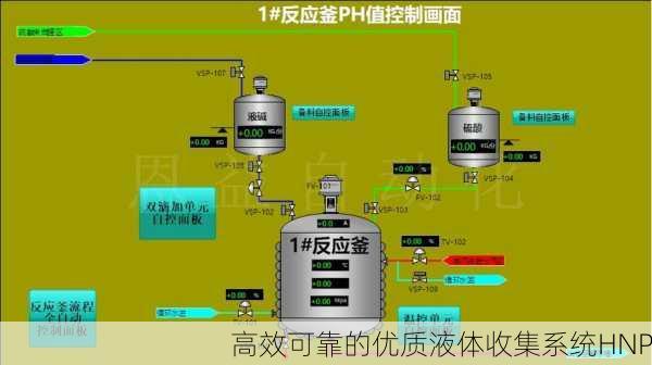 高效可靠的优质液体收集系统HNP