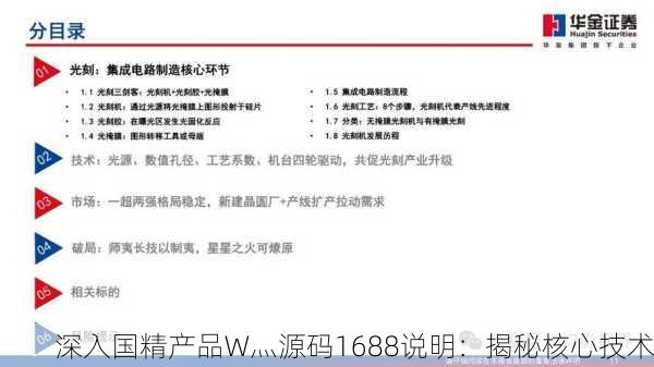 深入国精产品W灬源码1688说明：揭秘核心技术