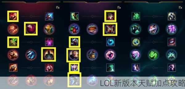 LOL新版本天赋加点攻略