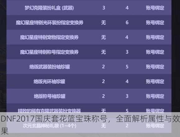 DNF2017国庆套花篮宝珠称号，全面解析属性与效果