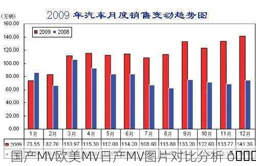 国产MV欧美MV日产MV图片对比分析 📊