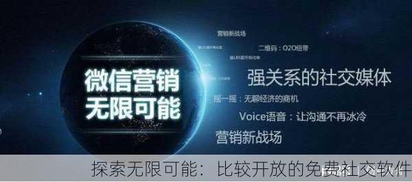 探索无限可能：比较开放的免费社交软件