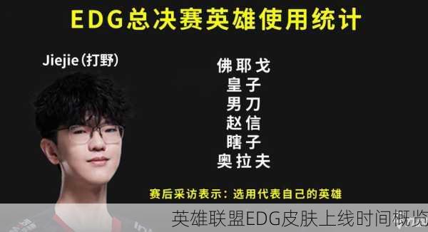 英雄联盟EDG皮肤上线时间概览