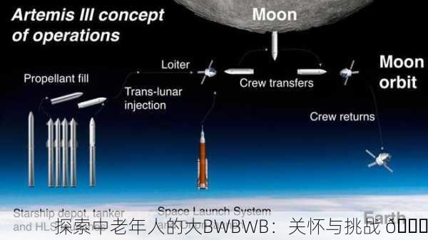 探索中老年人的大BWBWB：关怀与挑战 🚀