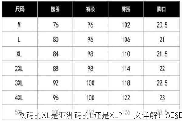 欧码的XL是亚洲码的L还是XL？一文详解！🧐