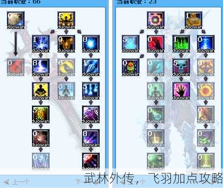 武林外传，飞羽加点攻略
