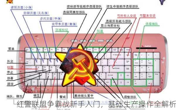 红警联盟争霸战新手入门，基础生产操作全解析