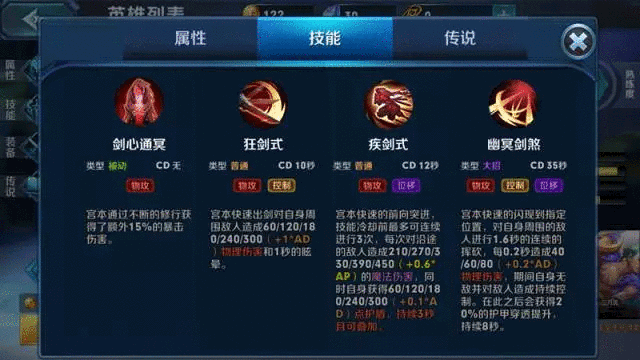 宫本武藏，剑术之魂的传奇技能