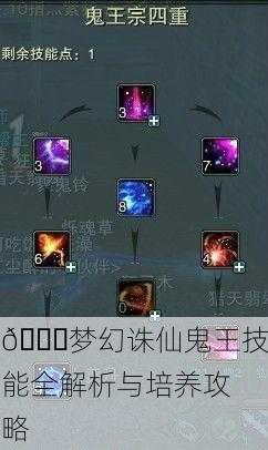 🌈梦幻诛仙鬼王技能全解析与培养攻略