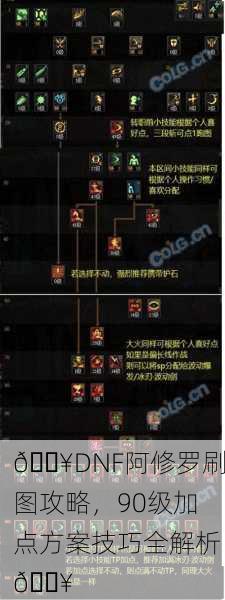 🔥DNF阿修罗刷图攻略，90级加点方案技巧全解析🔥