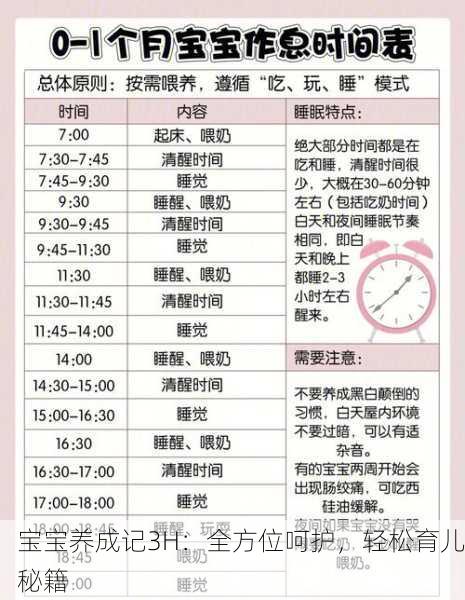 宝宝养成记3H：全方位呵护，轻松育儿秘籍