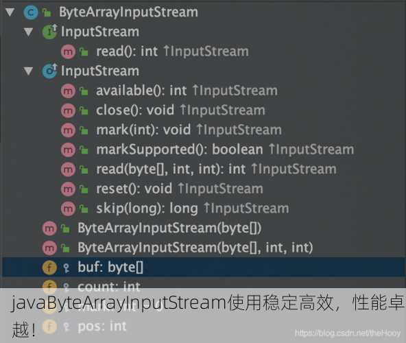 javaByteArrayInputStream使用稳定高效，性能卓越！