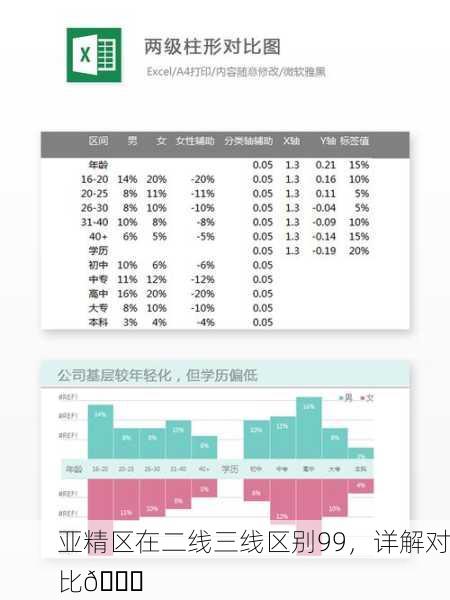 亚精区在二线三线区别99，详解对比📊