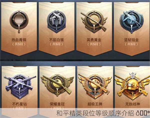 和平精英段位等级顺序介绍 🎮