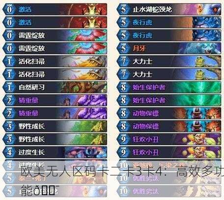 欧美无人区码卡二卡3卡4：高效多功能🎯