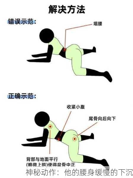 神秘动作：他的腰身缓慢的下沉