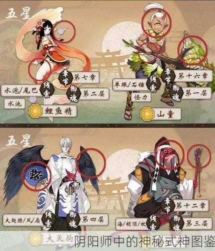 阴阳师中的神秘式神图鉴