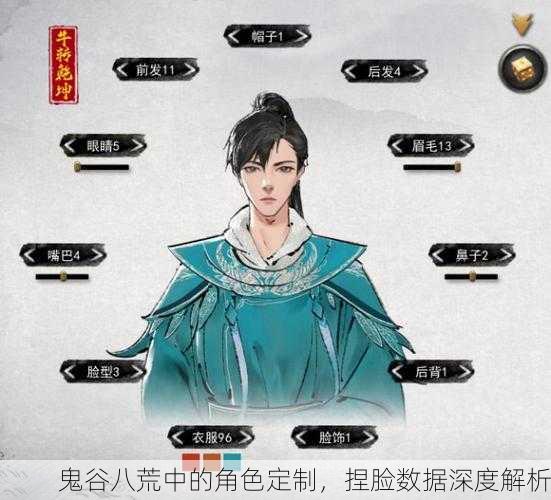 鬼谷八荒中的角色定制，捏脸数据深度解析