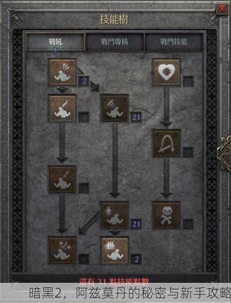暗黑2，阿兹莫丹的秘密与新手攻略