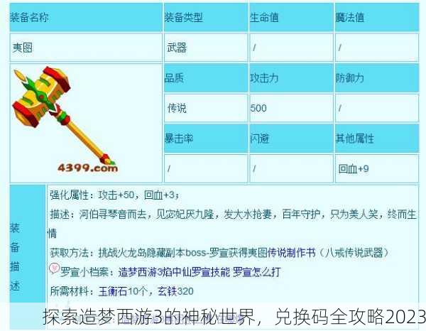 探索造梦西游3的神秘世界，兑换码全攻略2023