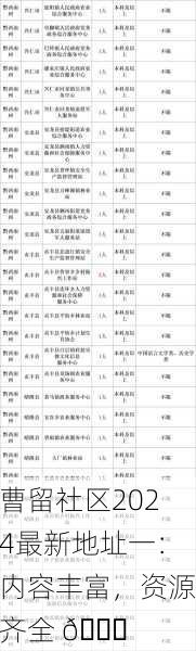 曹留社区2024最新地址一：内容丰富，资源齐全 📚