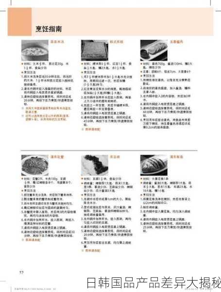 日韩国品产品差异大揭秘