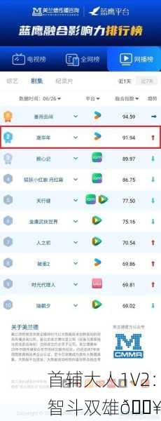 首辅大人1V2：智斗双雄🔥