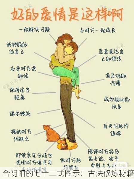 合阴阳的七十二式图示：古法修炼秘籍