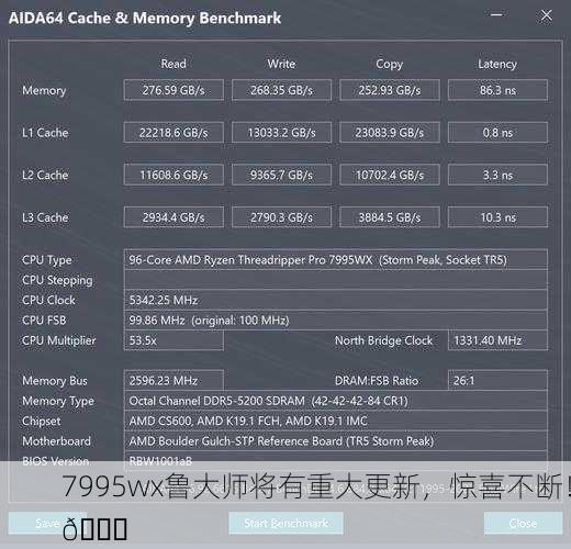 7995wx鲁大师将有重大更新，惊喜不断！🚀