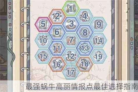 最强蜗牛高丽情报点最佳选择指南