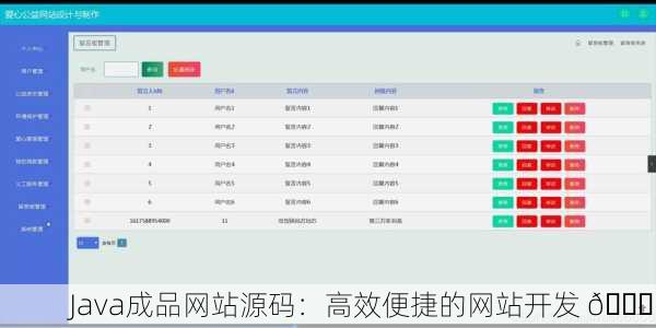 Java成品网站源码：高效便捷的网站开发 🚀