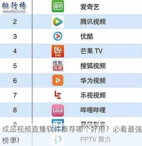 成品视频直播软件推荐哪个好用？必看最强榜单！