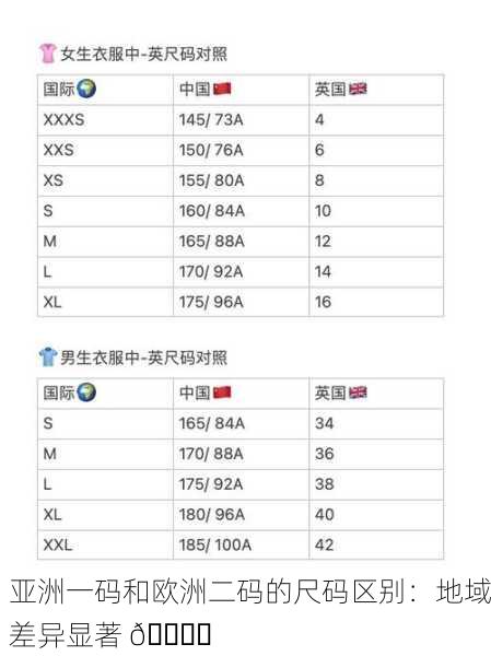 亚洲一码和欧洲二码的尺码区别：地域差异显著 🛍️