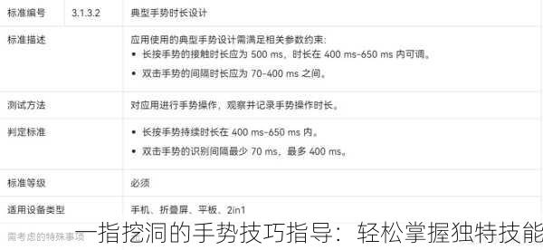 一指挖洞的手势技巧指导：轻松掌握独特技能
