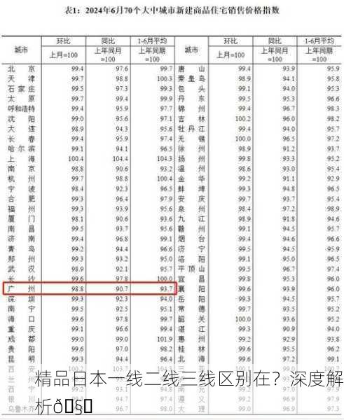 精品日本一线二线三线区别在？深度解析🧐