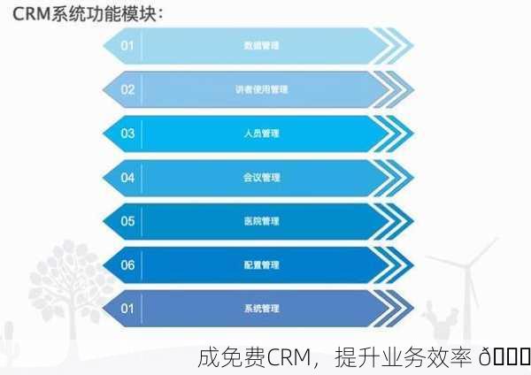 成免费CRM，提升业务效率 🚀