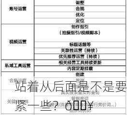 站着从后面是不是要紧一些？🔥