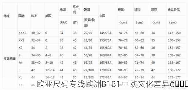 欧亚尺码专线欧洲B1B1中欧文化差异🌍
