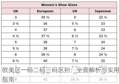 欧美区一码二码三码区别：全面解析与实用指南
