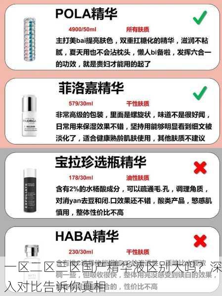 一区二区三区国产精华液区别大吗？深入对比告诉你真相
