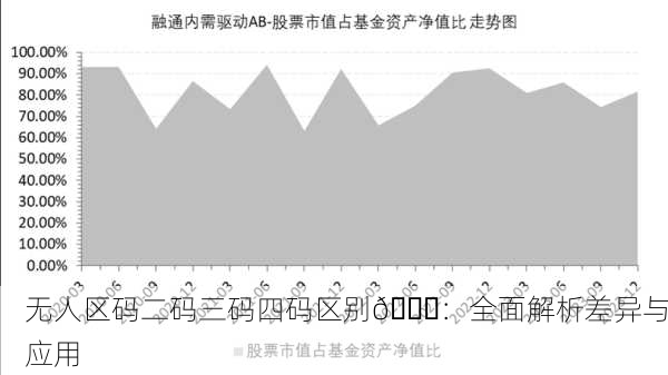 无人区码二码三码四码区别📊：全面解析差异与应用