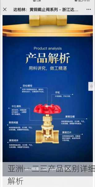 亚洲一二三产品区别详细解析