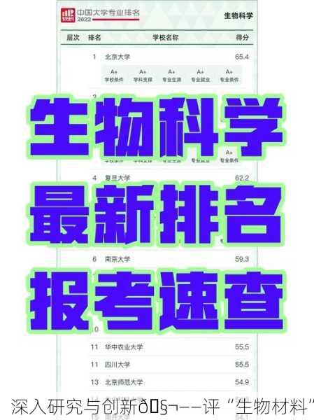 深入研究与创新🧬——评“生物材料”