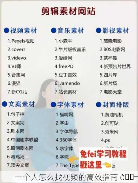 一个人怎么找视频的高效指南 🎬