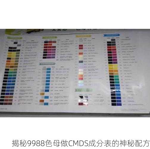 揭秘9988色母做CMDS成分表的神秘配方
