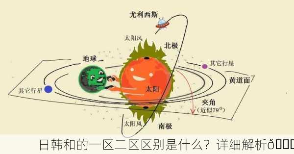 日韩和的一区二区区别是什么？详细解析🌟