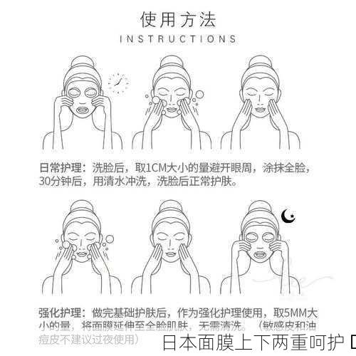 日本面膜上下两重呵护 ✨