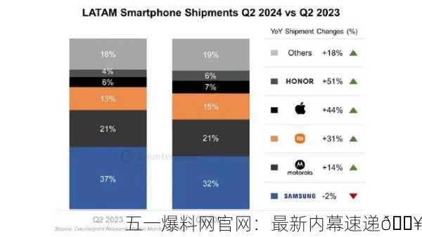 五一爆料网官网：最新内幕速递🔥