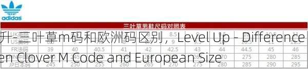 等级提升-三叶草m码和欧洲码区别，Level Up - Difference Between Clover M Code and European Size